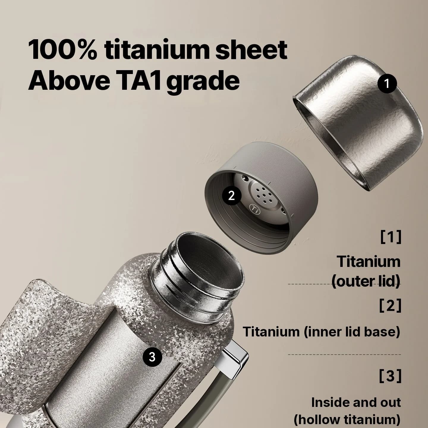 Värmekopp i titan 1L för bil och hem