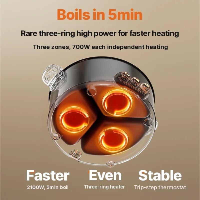 Elektrisk hot pot med skiljegryta 6L-8L, 220V, 5-6 personer