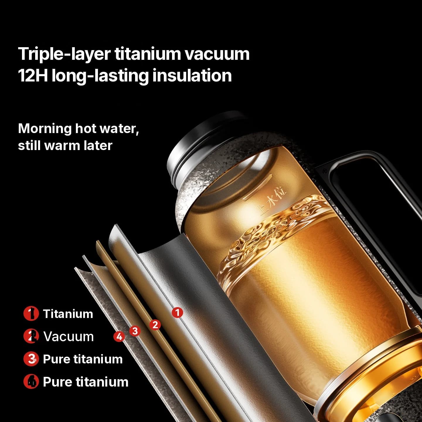 Vakuumisolerad kopp i ren titan med temperaturdisplay, 601-700ml