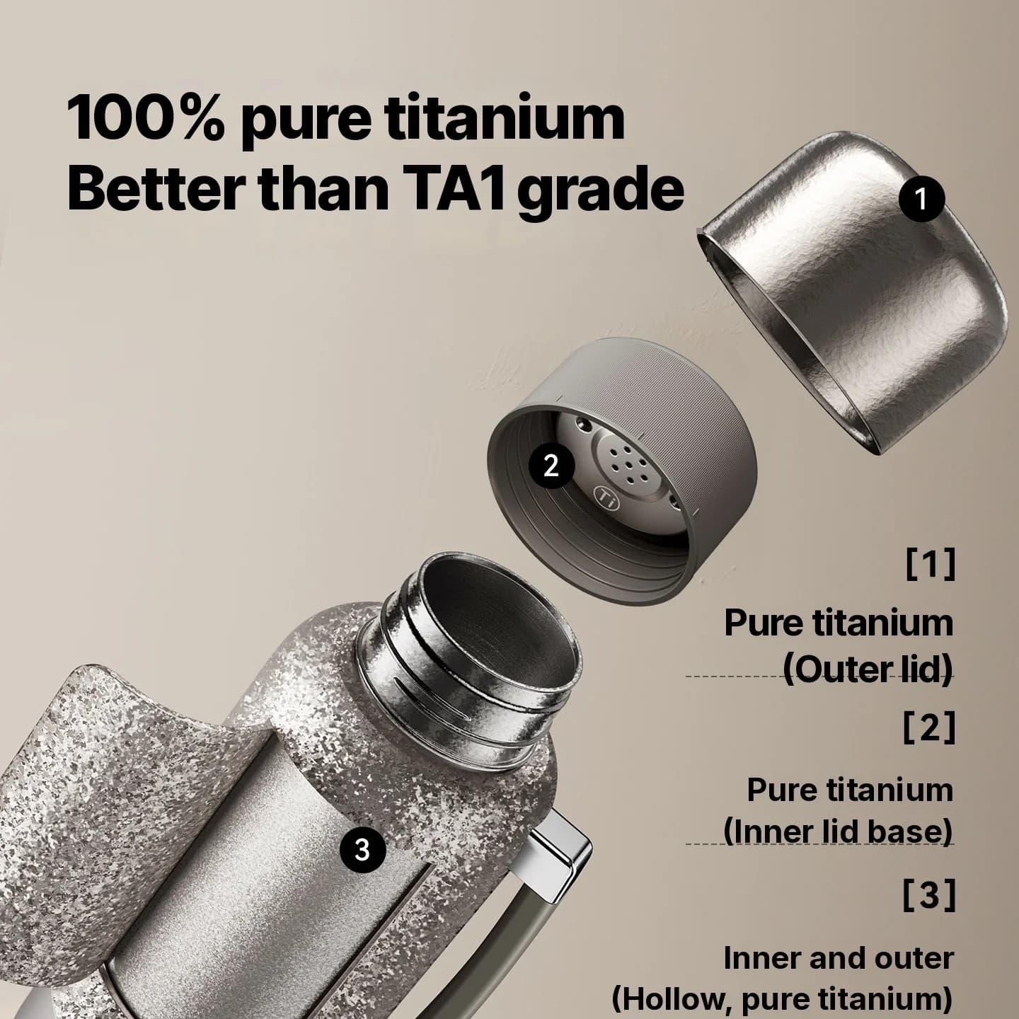 Rent elektrisk värmekopp i titan med isolering 1200ml