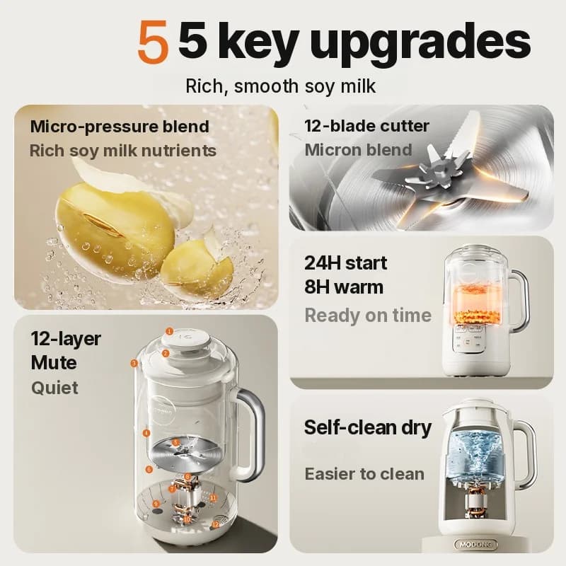 Uppvärmningsblender med 1.2L kapacitet, touchstyrning, rostfritt stål