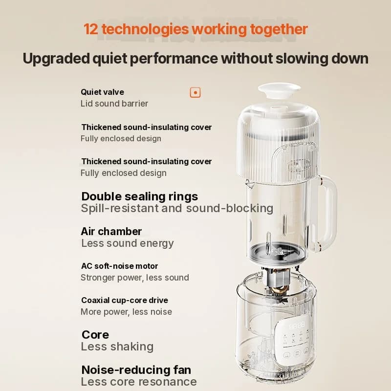 1.2L multifunktionell sojamjölksmaskin och mixer med självrengöring